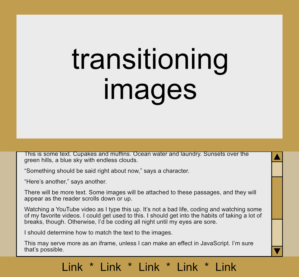 A mockup of a scrollytelling interface, featuring a container for transitioning images with text underneath.